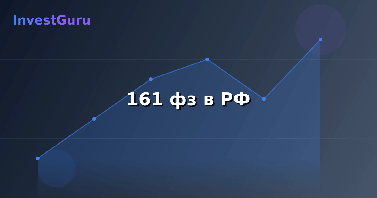 Обложка статьи "161 фз в РФ" - аналитика рынка и торговые сигналы