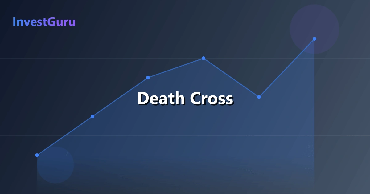 Обложка статьи "Death Cross" - аналитика рынка и торговые сигналы