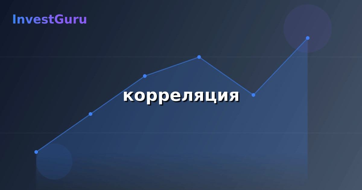 Обложка статьи "корреляция" - аналитика рынка и торговые сигналы