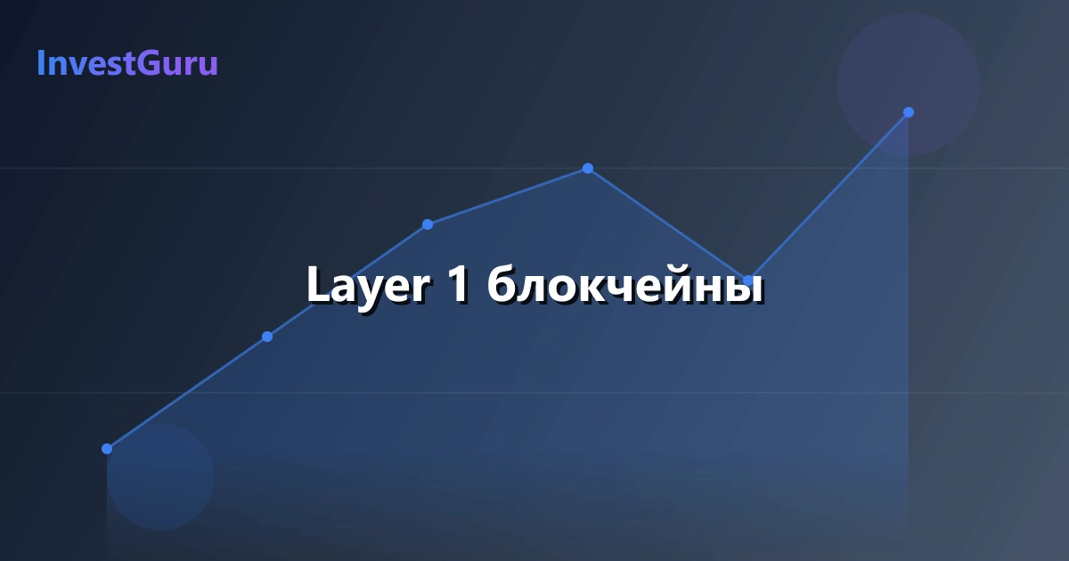 Обложка статьи "Layer 1 блокчейны" - аналитика рынка и торговые сигналы